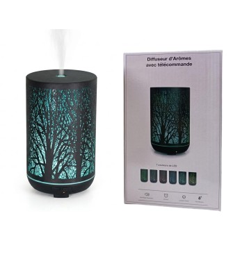 Diffuseur H.E. Forest