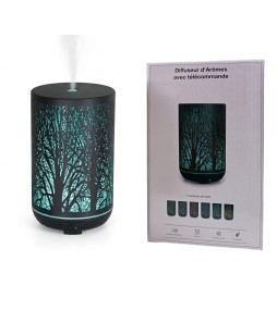 Diffuseur H.E. Forest