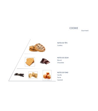 Cookie