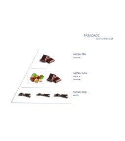 Bougie Mousse chocolat petit pot
