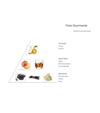 Poire Gourmande 160gr