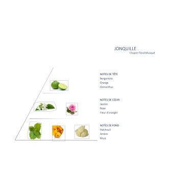 Jonquille 160gr