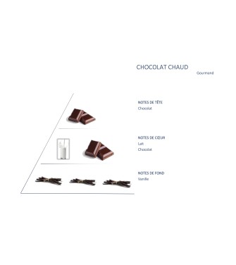 Bougie Chocolat Liégeois Tasse 180gr